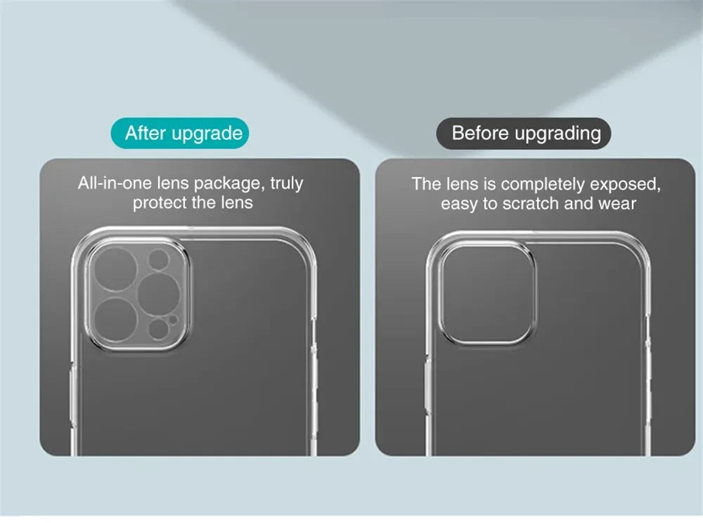 Clear Soft Silicone Phone Case – Transparent Cover for iPhone