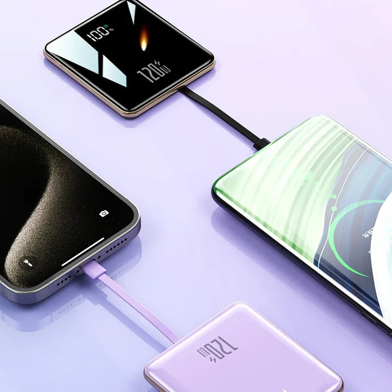 Ultra-Slim 20 000 mAh Power Bank with Integrated Cables – 3-Device Fast Charge