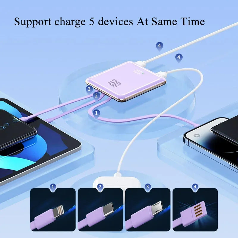 Ultra-Slim 20 000 mAh Power Bank with Integrated Cables – 3-Device Fast Charge