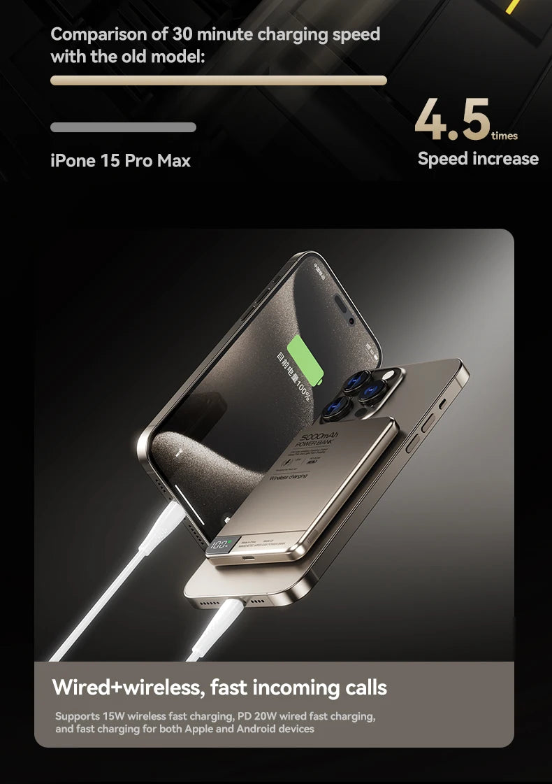 Slim 10000 mAh MagSafe Power Bank