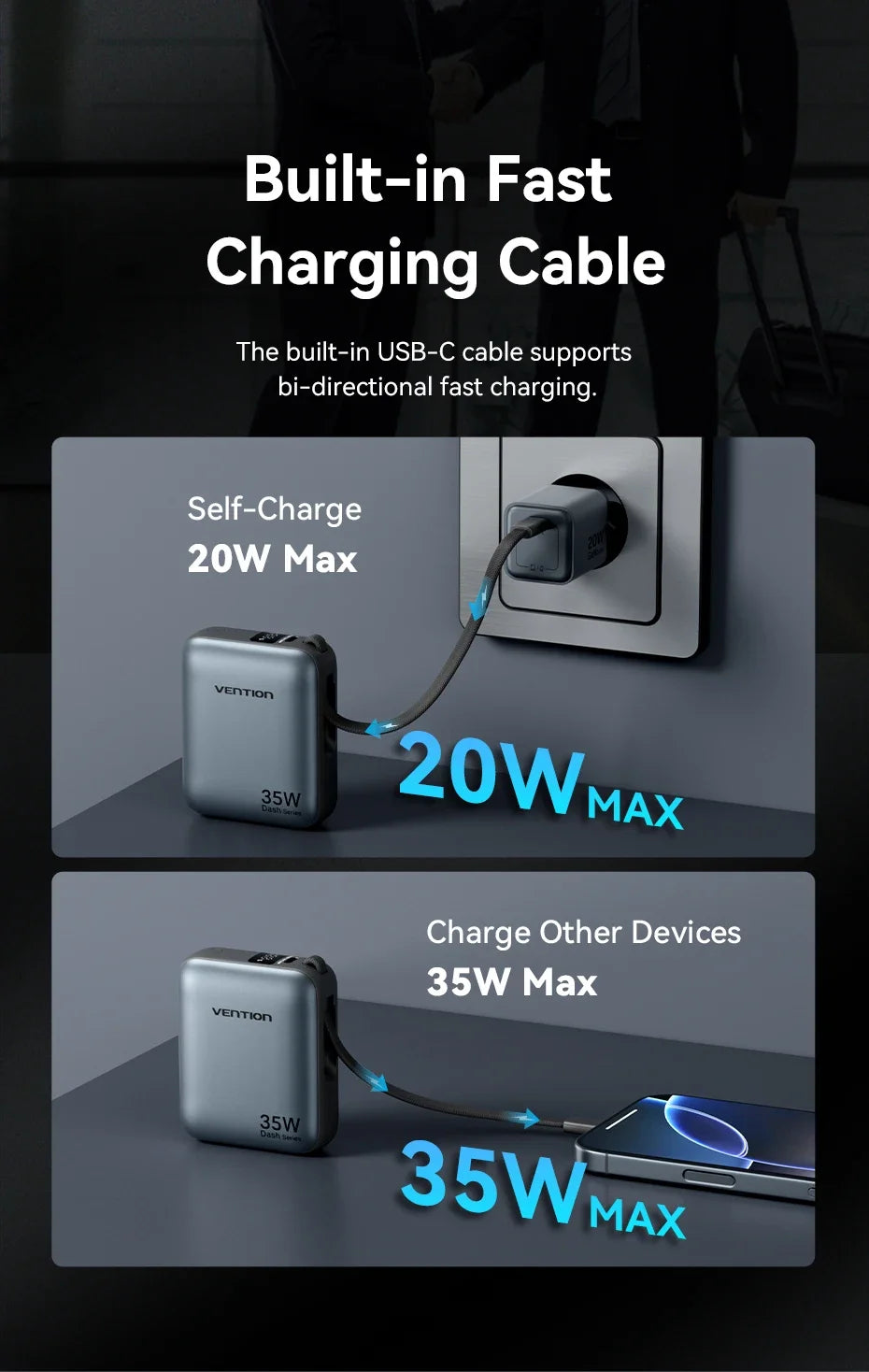 Vention 10000mAh 35W Fast Charging Power Bank – Portable External Battery