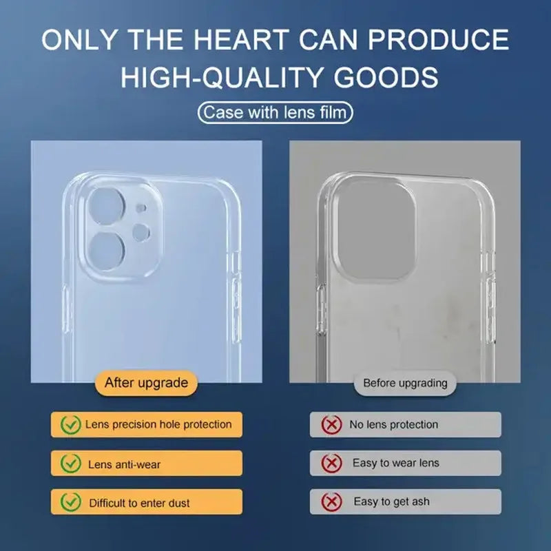 Clear Soft Silicone Phone Case – Transparent Cover for iPhone